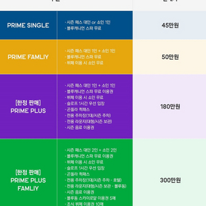 휘닉스파크 시즌권 프라임패밀리 원가양도