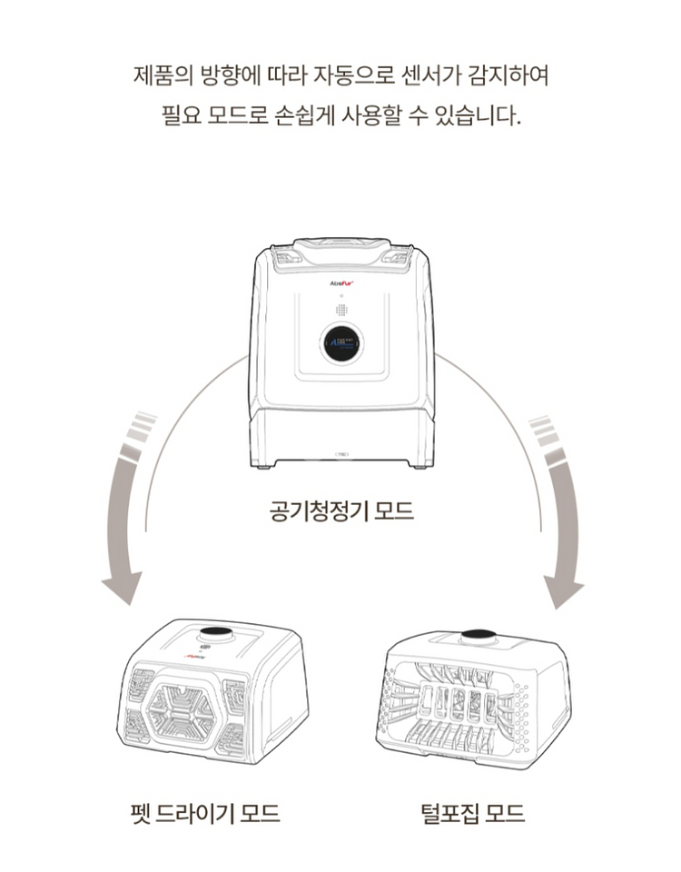 앱스터 강아지/고양이 드라이기.--1