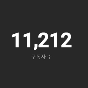 미국 시청자층 1.1만명