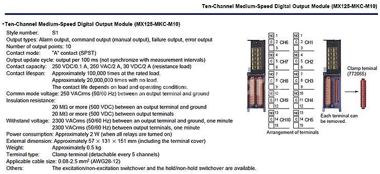 Yokogawa MX125-MKC-M10 디지털출력모듈--6