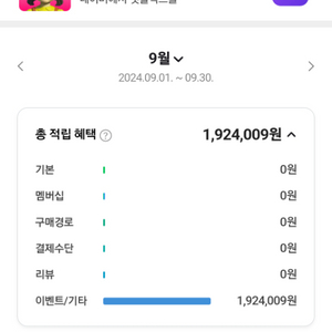 네이버 페이 포인트 96% 구매합니다.