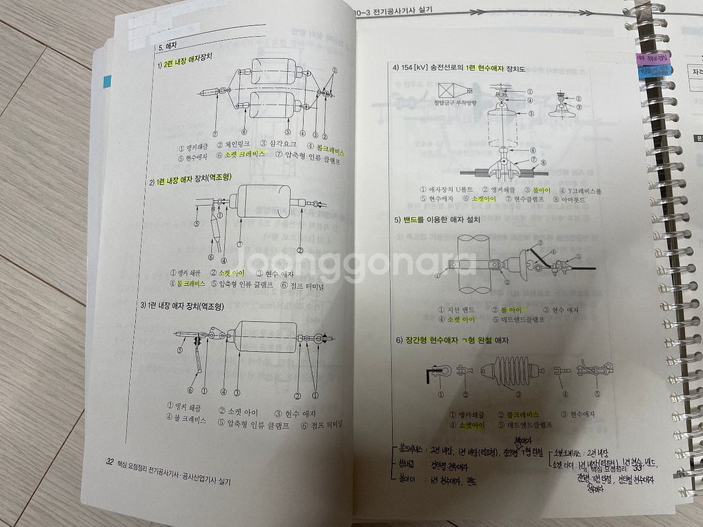 엔트미디어 2024 전기공사기사 실기(분철)--5