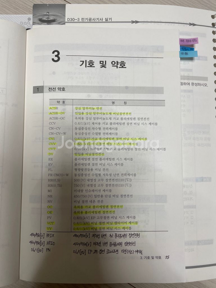 엔트미디어 2024 전기공사기사 실기(분철)--4