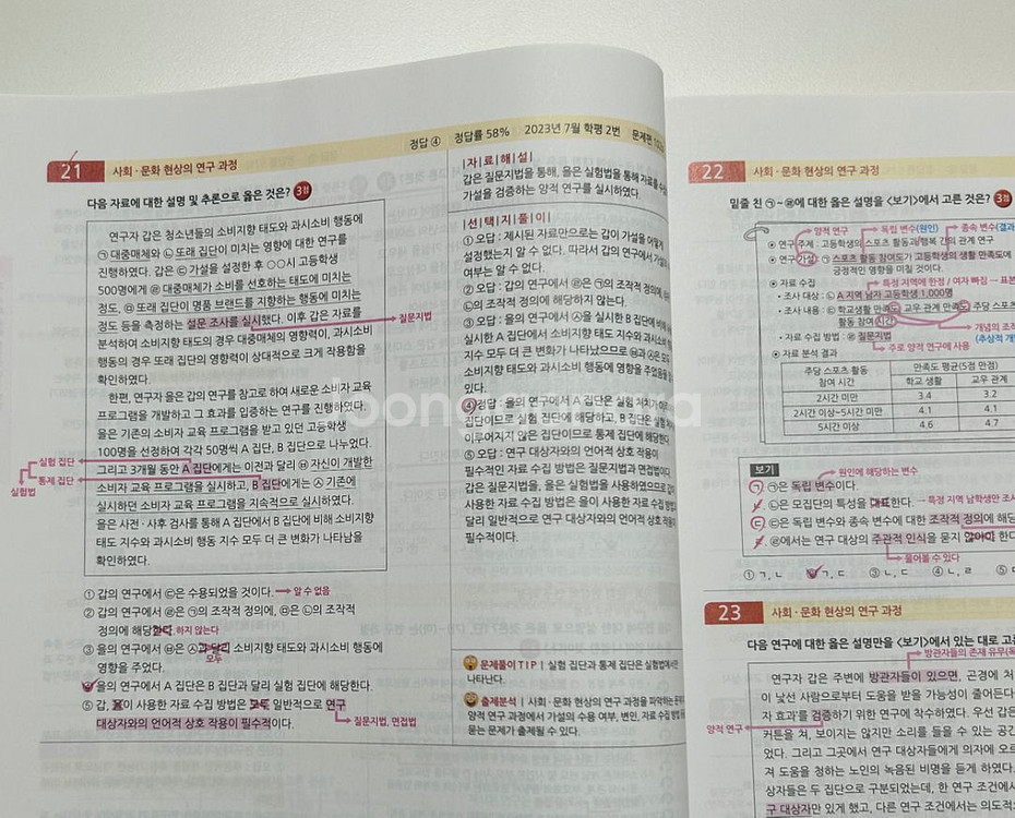 2025 마더텅 수능기출문제집 사회문화--1