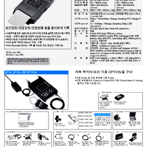 Hioki 8715 4채널 하이코더/레코더 (N28)