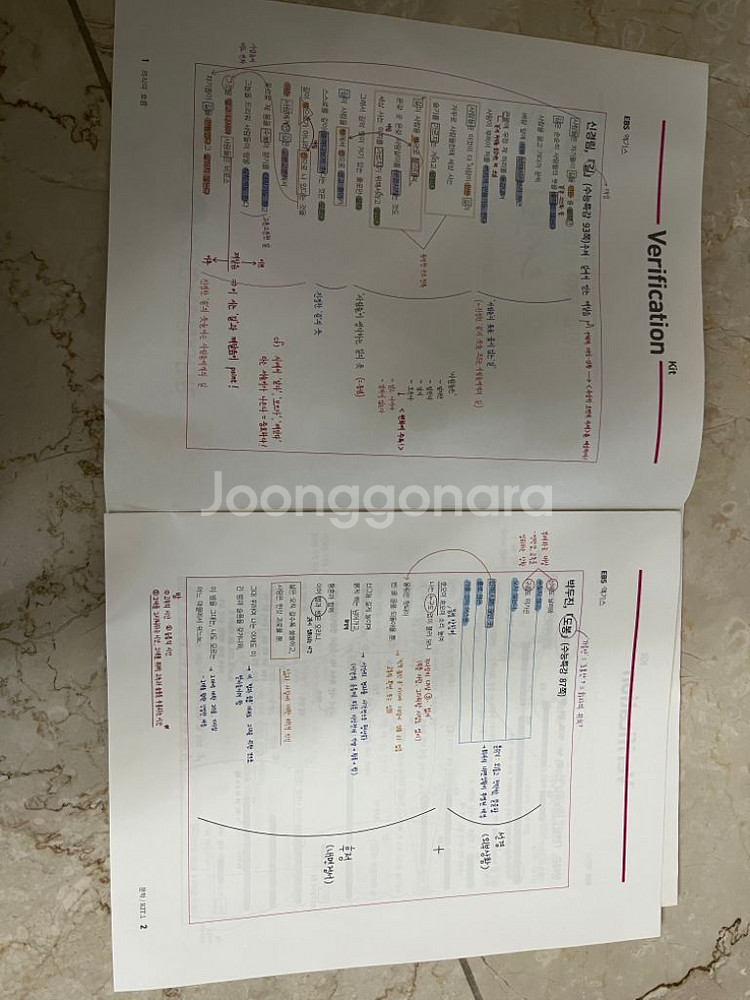 너만키 문학 1~8권--3