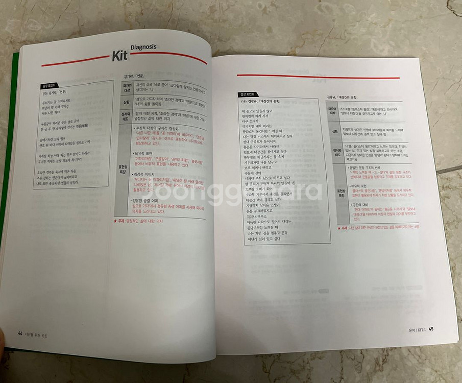 너만키 문학 1~8권--4