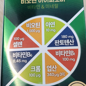 탈모개선)판토모나 비오틴 하이퍼포머240정 택포4만