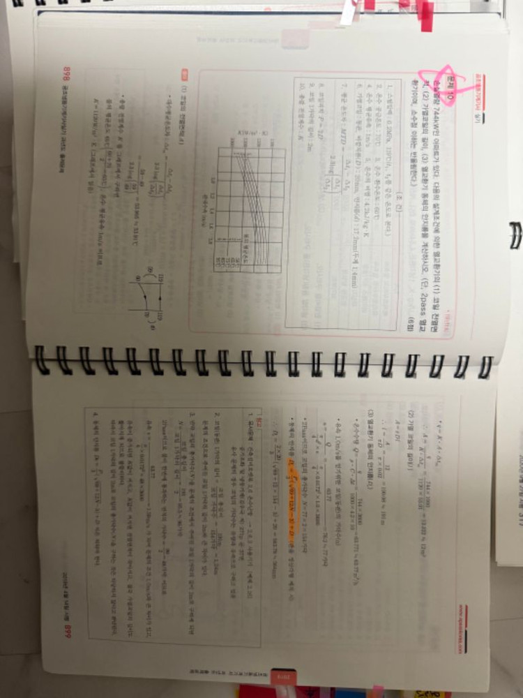 이패스 임재기 공조냉동기계기사 필기, 실기 책 판매 이미지