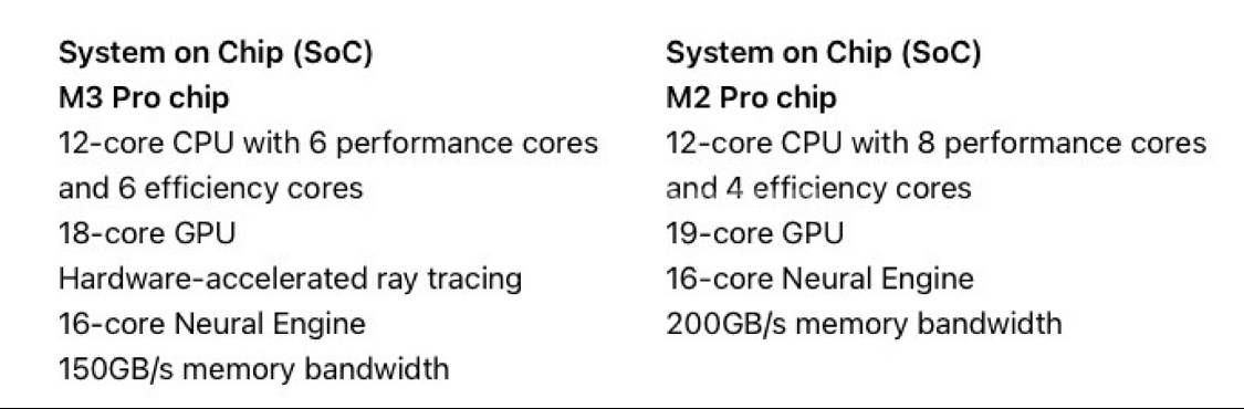 맥북프로 m2pro 고사양 14인치--5