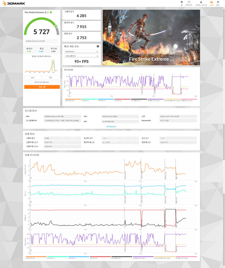 asus gtx980 strix--2