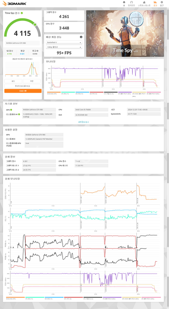 asus gtx980 strix--1