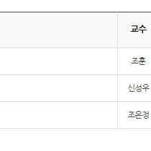 PSAT 공시닷컴 언어논리, 자료해석 기본강의