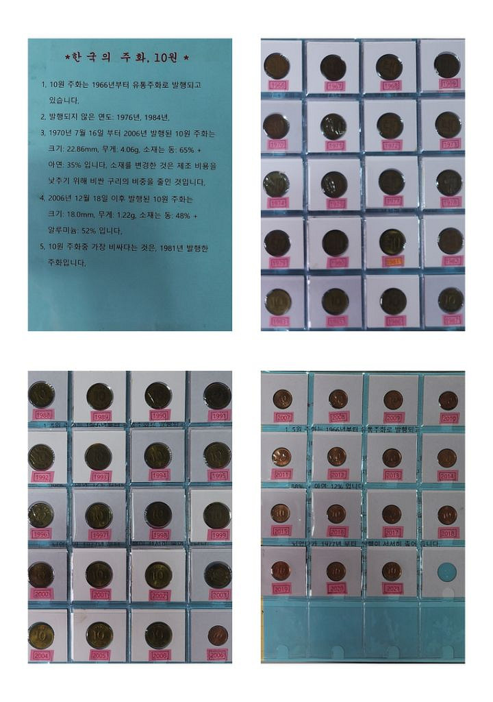 한국의 동전 set--1