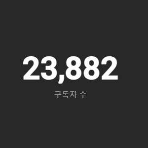 국내 시청자층 23800 구독자 유튜브 채널