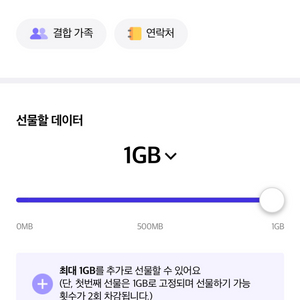 T 데이터 (2GB)