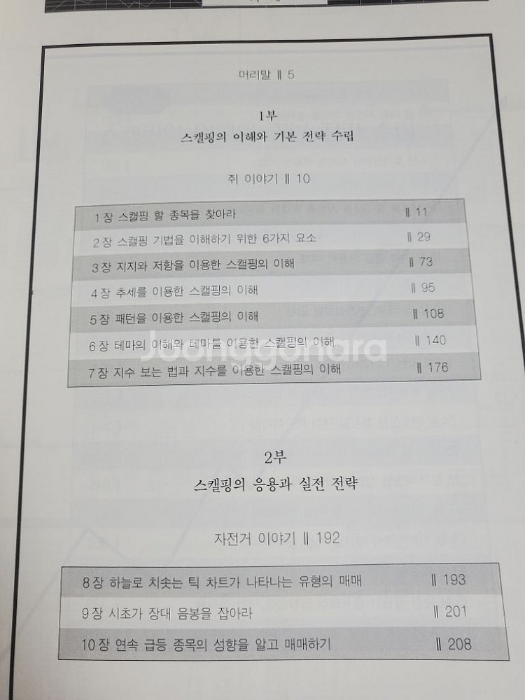박병창저 시분할데이트레이딩--2