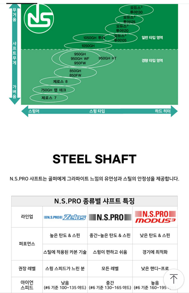 투어스테이지단조아이언 한정판--6
