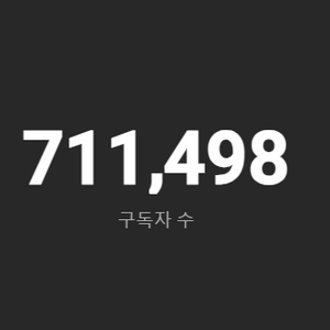 71만 구독자 유튜브 채널 판매