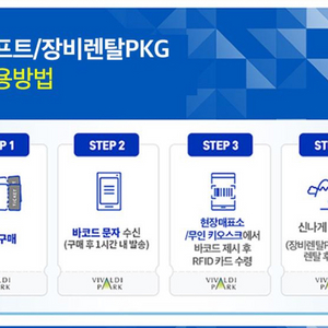 비발디파크 리프트권 렌탈권 5,7시간(주말가능)