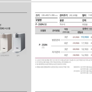 15만 지원 코웨이나노직수 미니 P-350N 정수기 4