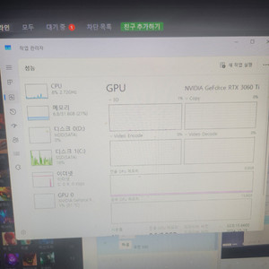 i12400f 3060TI