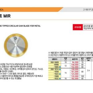 금속전용 절삭날