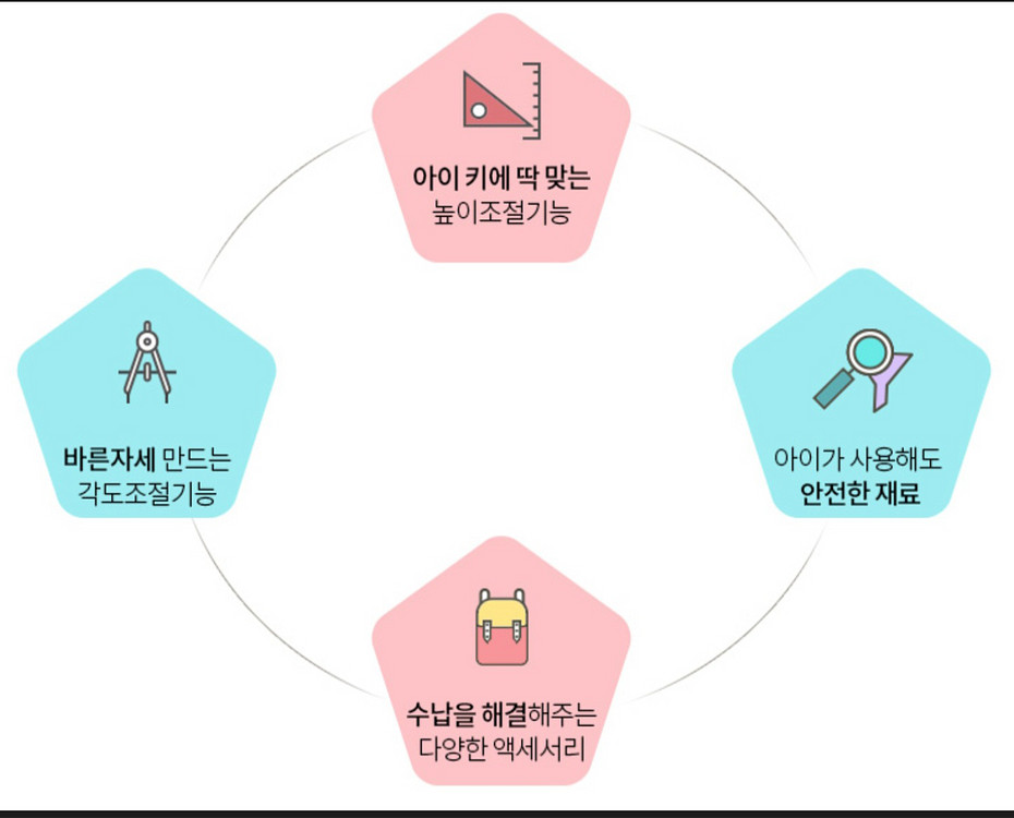 한샘 하이 각도, 높이 조절 책상--6