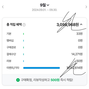 -94.5%- 네이버페이 삽니다.