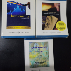 Investment, Corporate Finance