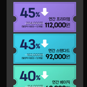 티빙 프리미엄 이용권 1년 4인팟 구해요