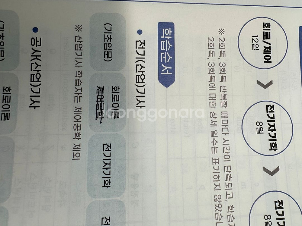 다산에듀 2025 전기기사•산업기사--2