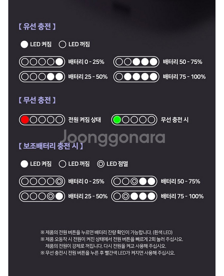 SKY 필 10000mAh 맥세이프유무선 보조배터리--7