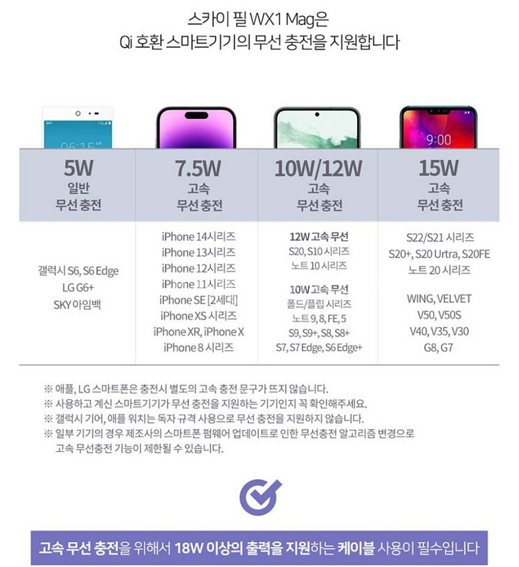 SKY 필 10000mAh 맥세이프유무선 보조배터리--5