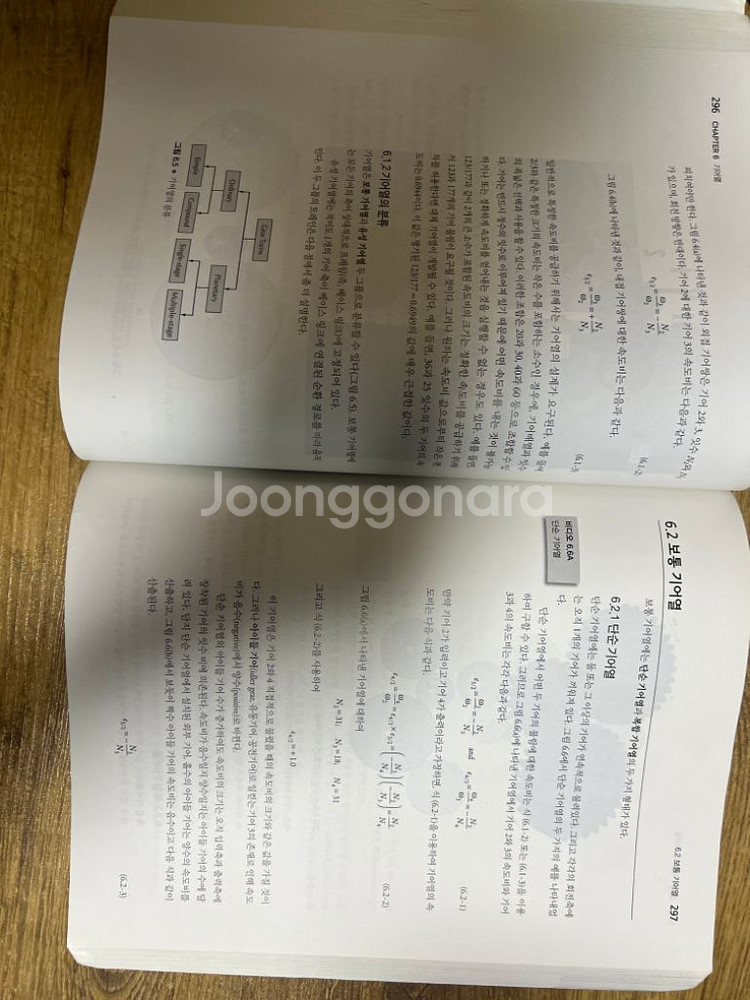 동영상으로 배우는 기구학--2