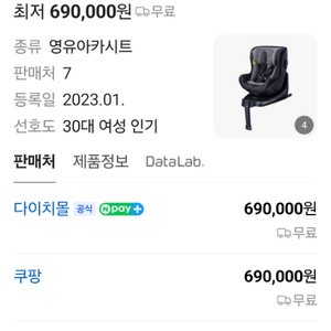 카시트 새상품 정가 69->50