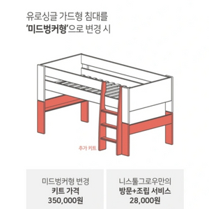 니스툴그로우 미드벙커 키트 그레이