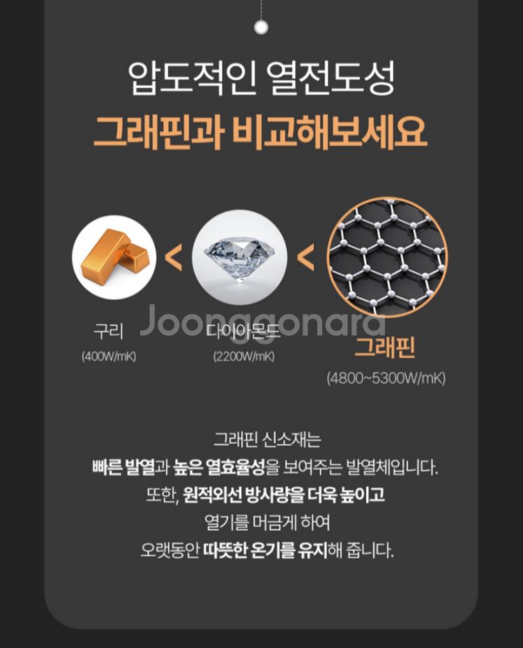 타워형 저소음 온풍기 (새제품)--7