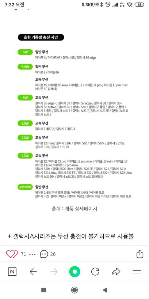카카오프렌즈 홀인원 피규어 고속 무선 충전패드--2