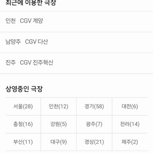 메가박스 cgv 영화 예매 8천원에팝니디