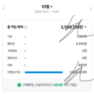 -94.5%- 네이버페이 삽니다.