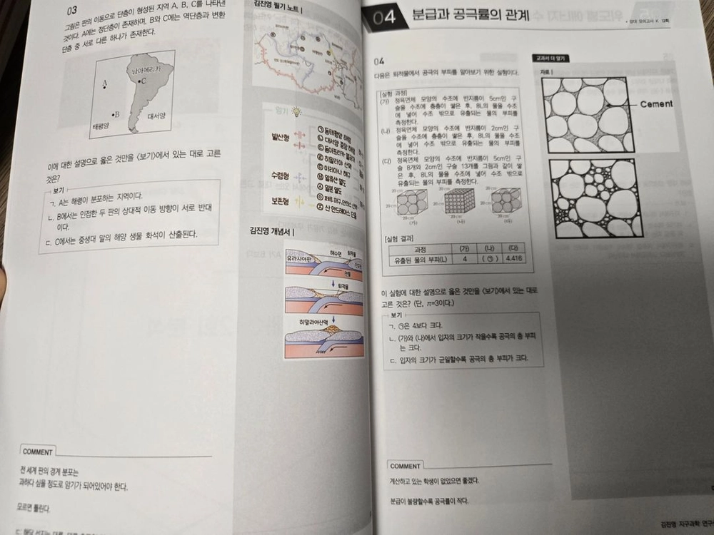강남대성 김진영t 강k 지구과학 분석서 8권 K+ 이미지