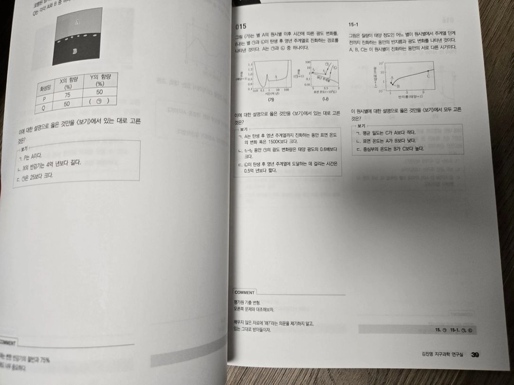 강남대성 김진영t 강k 지구과학 분석서 8권 K+ 이미지
