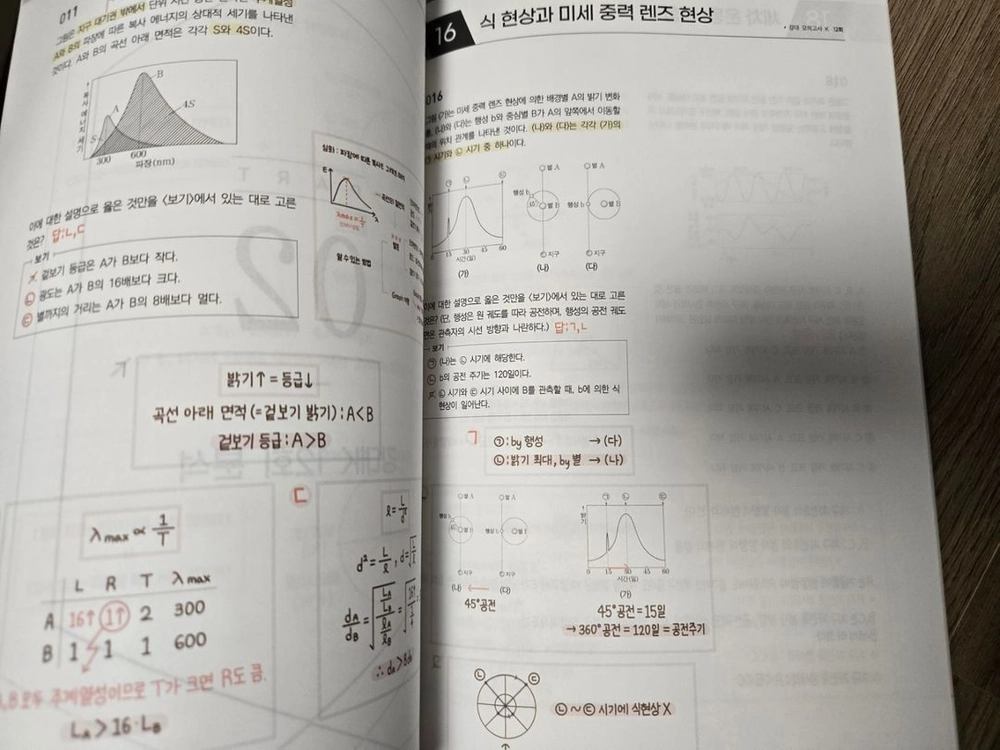강남대성 김진영t 강k 지구과학 분석서 8권 K+ 이미지