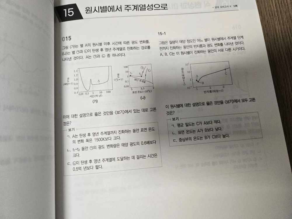 강남대성 김진영t 강k 지구과학 분석서 8권 K+ 이미지