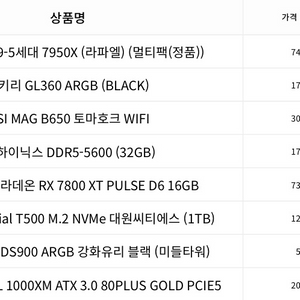 라이젠7950X 데스크탑 판매합니다