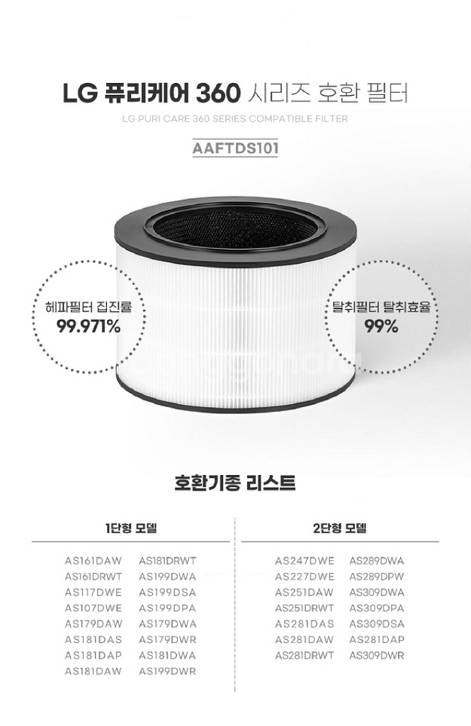 LG전자 퓨리케어 360 호환필터/ CUQ018--1