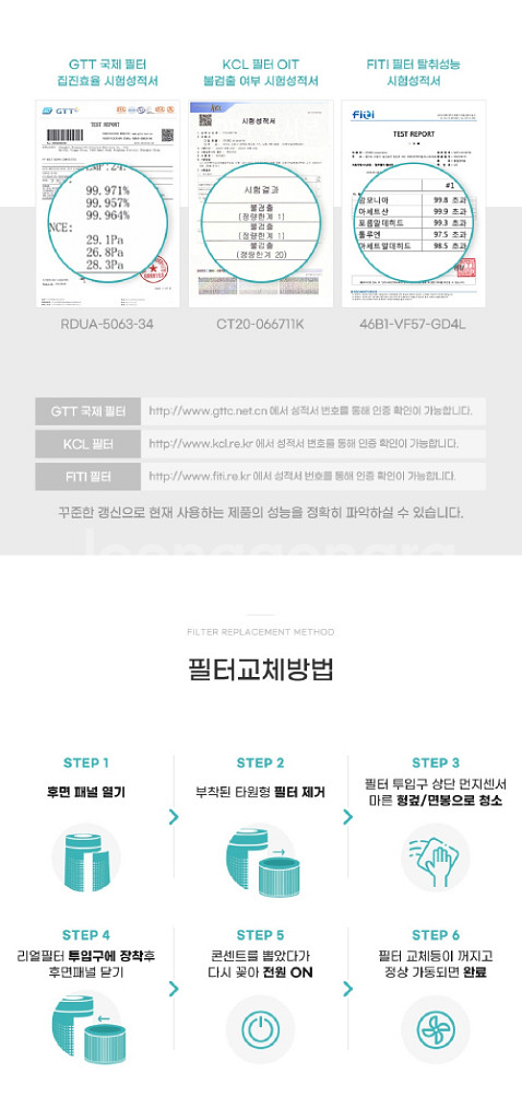 LG전자 퓨리케어 360 호환필터/ CUQ018--6