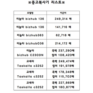 중고복사기 판매합니다