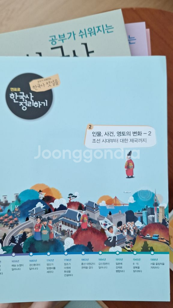 이현세 한국사, 한국사 첫걸음--2